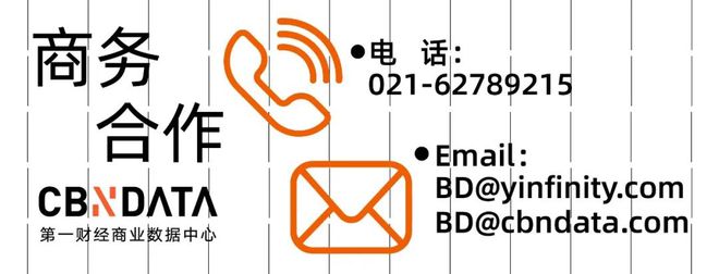 流行风尚发布 CBNData报告AG旗舰厅app天猫服饰12月(图6)